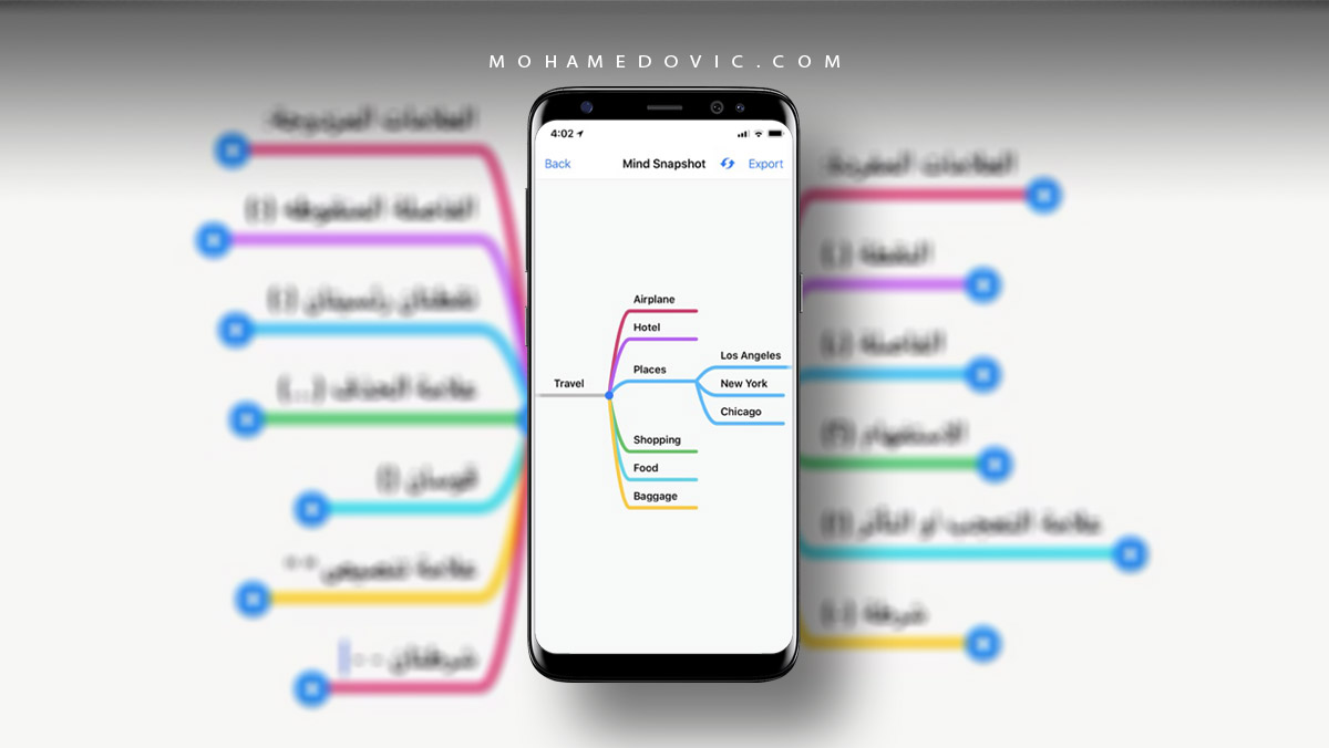 إنشاء الخرائط الذهنية | يمكنك الآن من تصميم الخرائط على هاتفك الأندرويد 168 افضل تطبيقات الخرائط الذهنية للاندرويد