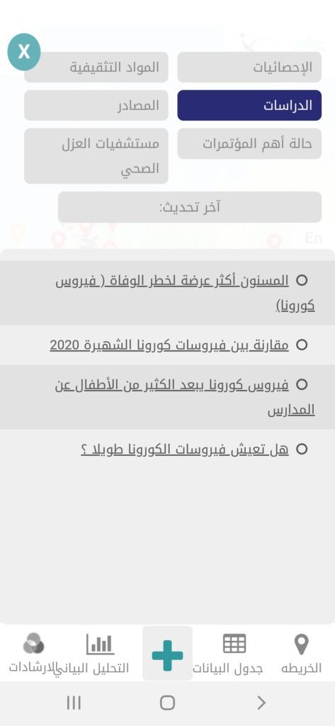 خريطة كورونا | Corona Map v1.0 | تطبيق منظمة الصحة لتطورات كوفيد-19 14 الدراسات في تطبيق خريطة كورونا
