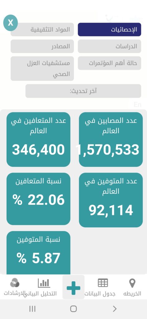 خريطة كورونا | Corona Map v1.0 | تطبيق منظمة الصحة لتطورات كوفيد-19 12 الإحصائيات في تطبيق خريطة كورونا