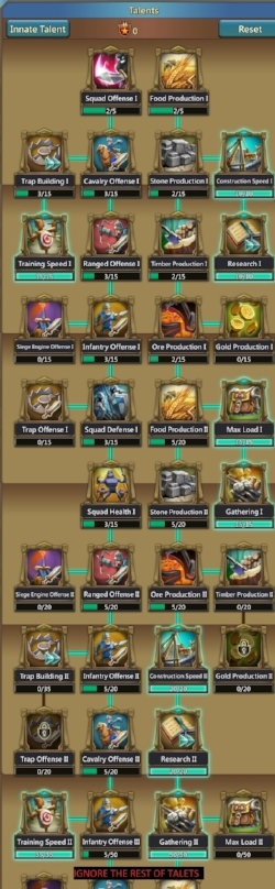 تحميل لعبة لوردس موبايل Lords Mobile: Kingdom Wars apk كاملة رابط مباشر 7 شجرة المواهب