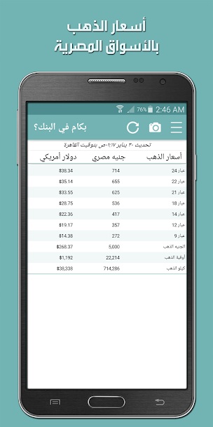 تحميل تطبيق بكام في البنك؟ 2024 أسعار العملات والذهب يوميا في جميع البنوك الآن! 7 بكام في البنك